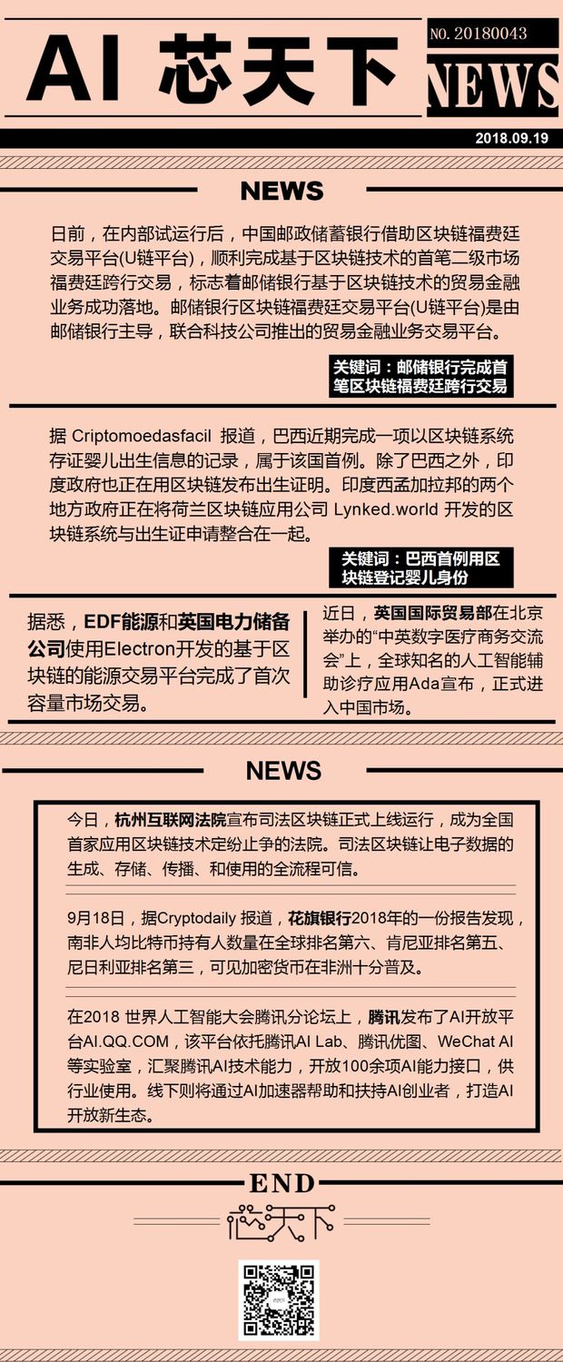 180919期 | 花旗银行报告：非洲加密货币使用高度普及 - AI芯天下
